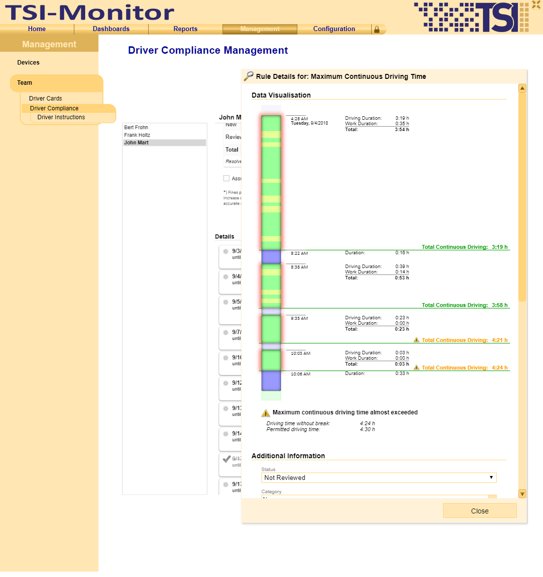 Detailed analyses for each violation - so you can easily identify root causes